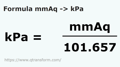formula миллиметр водяного столба в килопаскаль - mmAq в kPa