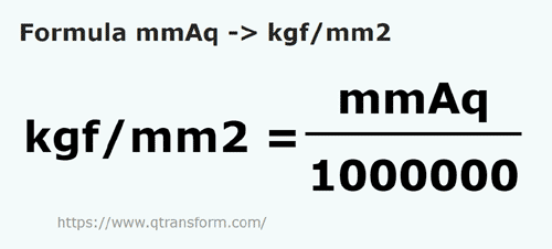 formula Millimeters water to Kilograms force/square millimeter - mmAq to kgf/mm2