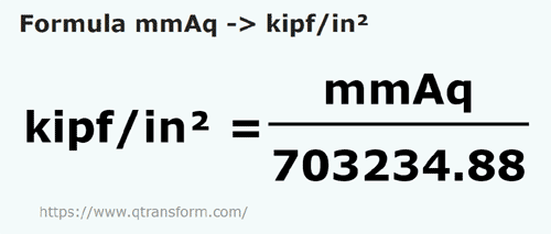 formule Millimtre de colonne d'eau en Kip force/pouce carré - mmAq en kipf/in²