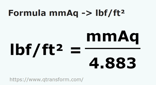 formula Milimetri coloana de apa in Pound forta/picior patrat - mmAq in lbf/ft²