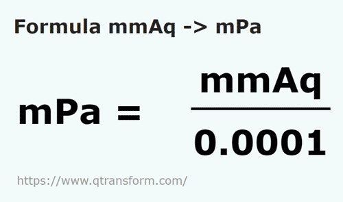 formule Millimtre de colonne d'eau en Millipascals - mmAq en mPa