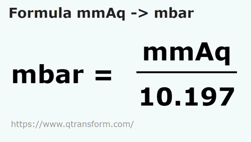 formula Millimetri di colonna d'acqua in Millibar - mmAq in mbar