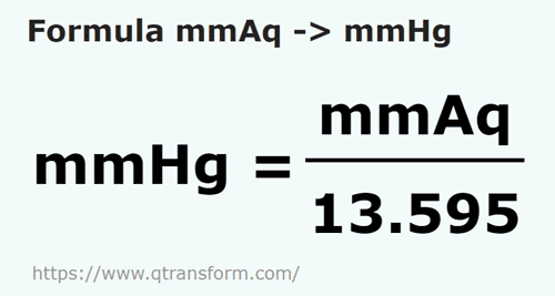 formula Milimetrow słupa wody na Milimetrow słupa rtęci - mmAq na mmHg