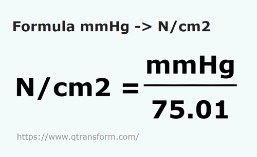 formule Millimeter kwikkolom naar Newton / vierkante centimeter - mmHg naar N/cm2