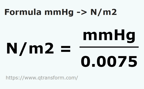 formula Colunas milimétrica de mercúrio em Newtons por metro quadrado - mmHg em N/m2