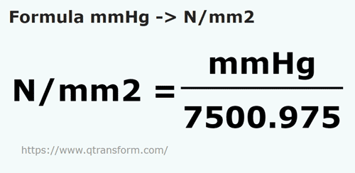 formula Millimeters mercury to Newtons/square millimeter - mmHg to N/mm2