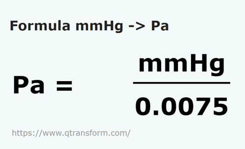 formule Millimeter kwikkolom naar Pascal - mmHg naar Pa