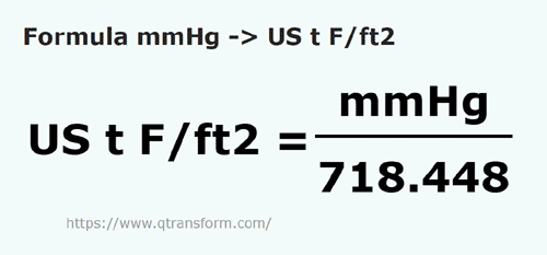 umrechnungsformel Millimeter Quecksilbersäule in Tonnen kurze Kraft / Quadratfuß - mmHg in US t F/ft2