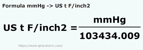 formula миллиметровый столб ртутного с в короткая тонна силы/квадратный - mmHg в US t F/inch2