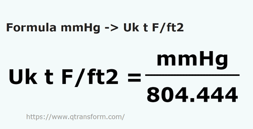 formula миллиметровый столб ртутного с в длинная тонна силы/квадратный ф - mmHg в Uk t F/ft2