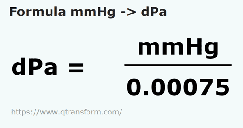 formula Milimetrow słupa rtęci na Decypaskal - mmHg na dPa