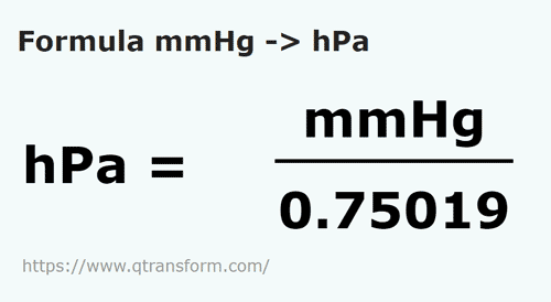 formula Colunas milimétrica de mercúrio em Hectopascals - mmHg em hPa