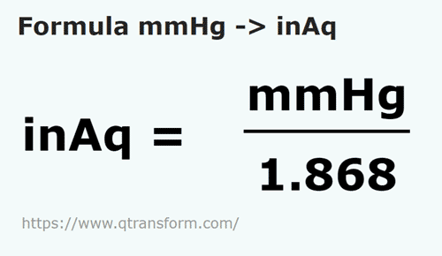 formula Colunas milimétrica de mercúrio em Polegadas coluna de água - mmHg em inAq