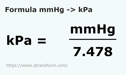 Millim tres De Mercure En Kilopascals MmHg En KPa Convertir MmHg En KPa