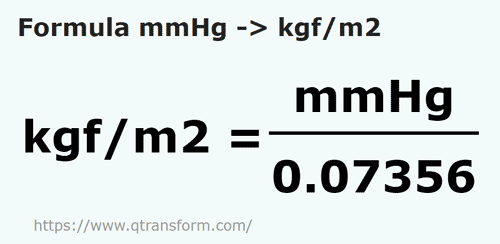 umrechnungsformel Millimeter Quecksilbersäule in Kilogrammkraft / Quadratmeter - mmHg in kgf/m2