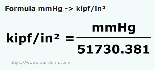 formula Colunas milimétrica de mercúrio em Kip força/polegada quadrada - mmHg em kipf/in²