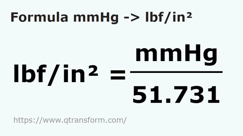 formula Colunas milimétrica de mercúrio em Libra forte/polegada patrat - mmHg em lbf/in²