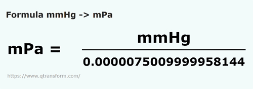 formula Milimetrow słupa rtęci na Milipaskal - mmHg na mPa
