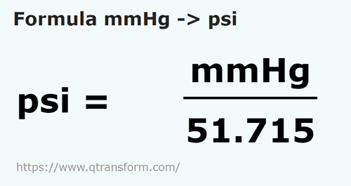 formula миллиметровый столб ртутного с в Psi - mmHg в psi
