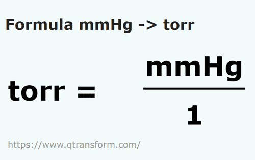 formula Milimetrow słupa rtęci na Tor - mmHg na torr