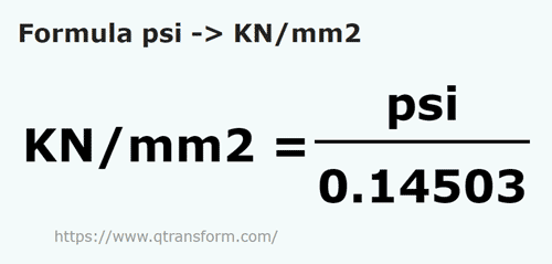 vzorec Psi na Kilonewton/metr čtvereční - psi na KN/mm2