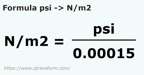 vzorec Psi na Newton/metr čtvereční - psi na N/m2