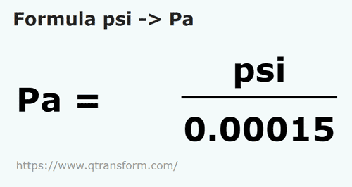 keplet Psi ba Pascal - psi ba Pa