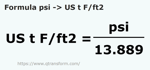 umrechnungsformel Psi in Tonnen kurze Kraft / Quadratfuß - psi in US t F/ft2