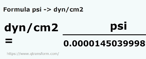 formula Psi em Dina/centímetro quadrado - psi em dyn/cm2