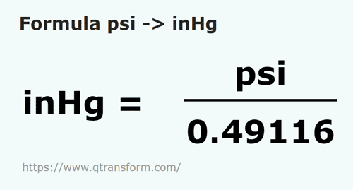 formula Psi na Cal słupa rtęci - psi na inHg