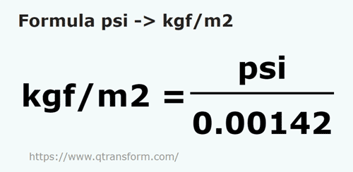 formula Psi in Kilograme forta/metru patrat - psi in kgf/m2