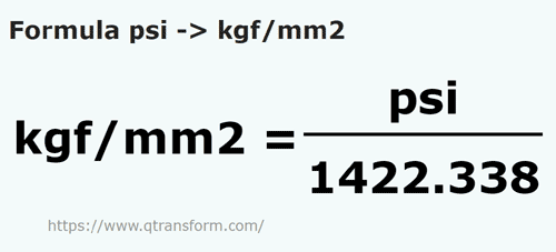 formula Psi a Kilogramos de fuerza / milímetro cuadrado - psi a kgf/mm2