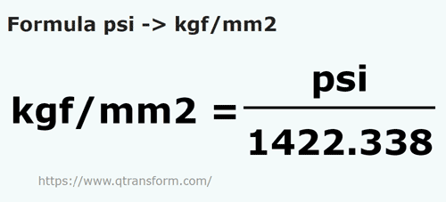 keplet Psi ba Kilogramm erő/négyzetmilliméter - psi ba kgf/mm2