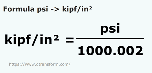 formula Psi in Kip forta/inch patrat - psi in kipf/in²