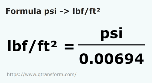 formula Psi em Libra força/pé quadrado - psi em lbf/ft²