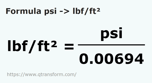 Psi A Libra De Fuerza Pie Cuadrado Psi A Lbf ft Convertir Psi A 