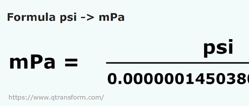 formula Psi na Milipaskal - psi na mPa