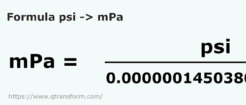 vzorec Psi na Milipascalů - psi na mPa