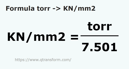 umrechnungsformel Torre in Kilonewton / quadratmeter - torr in KN/mm2