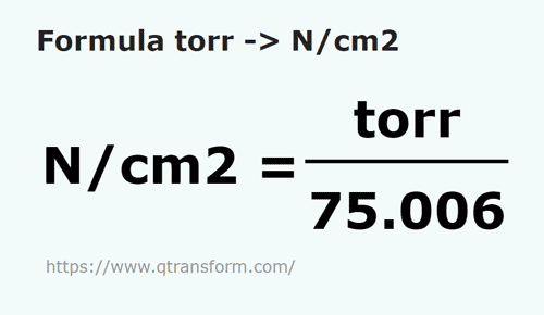 vzorec Torrů na Newton / čtvereční centimetr - torr na N/cm2