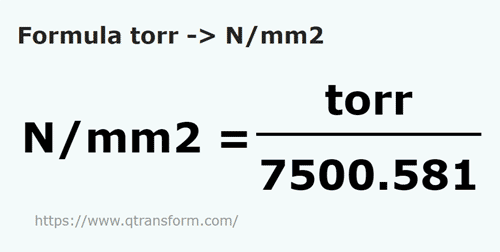 vzorec Torrů na Newton / čtvereční milimetr - torr na N/mm2