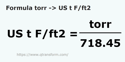 formula Torr a Tonelada de fuerza corta/pie cuadrado - torr a US t F/ft2