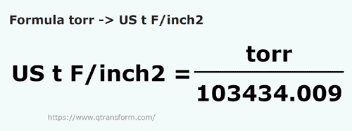 formula Торр в короткая тонна силы/квадратный - torr в US t F/inch2