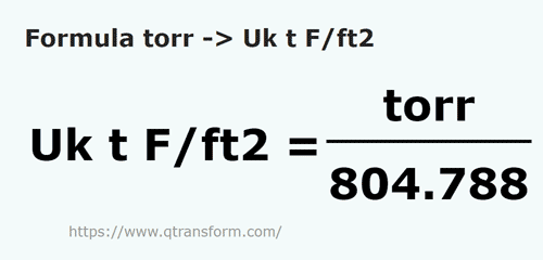 formula Торр в длинная тонна силы/квадратный ф - torr в Uk t F/ft2