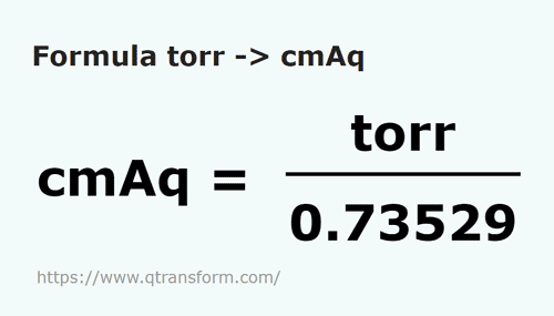 vzorec Torrů na Centimetr vodního sloupce - torr na cmAq