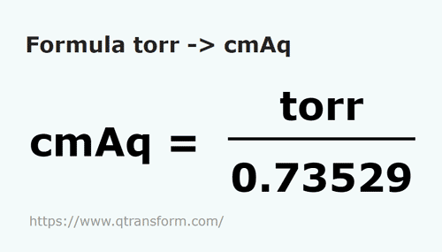 formula Torri in Centimetri coloana de apa - torr in cmAq