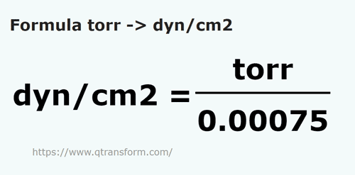 formula Торр в дина / квадратный сантиметр - torr в dyn/cm2