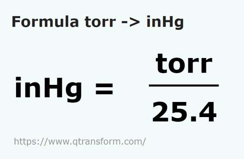 formula Torr in Pollici di colonna di mercurio - torr in inHg