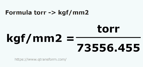 vzorec Torrů na Kilogram síla/čtvereční milimetr - torr na kgf/mm2