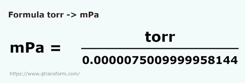 formula Torr in Milipascal - torr in mPa